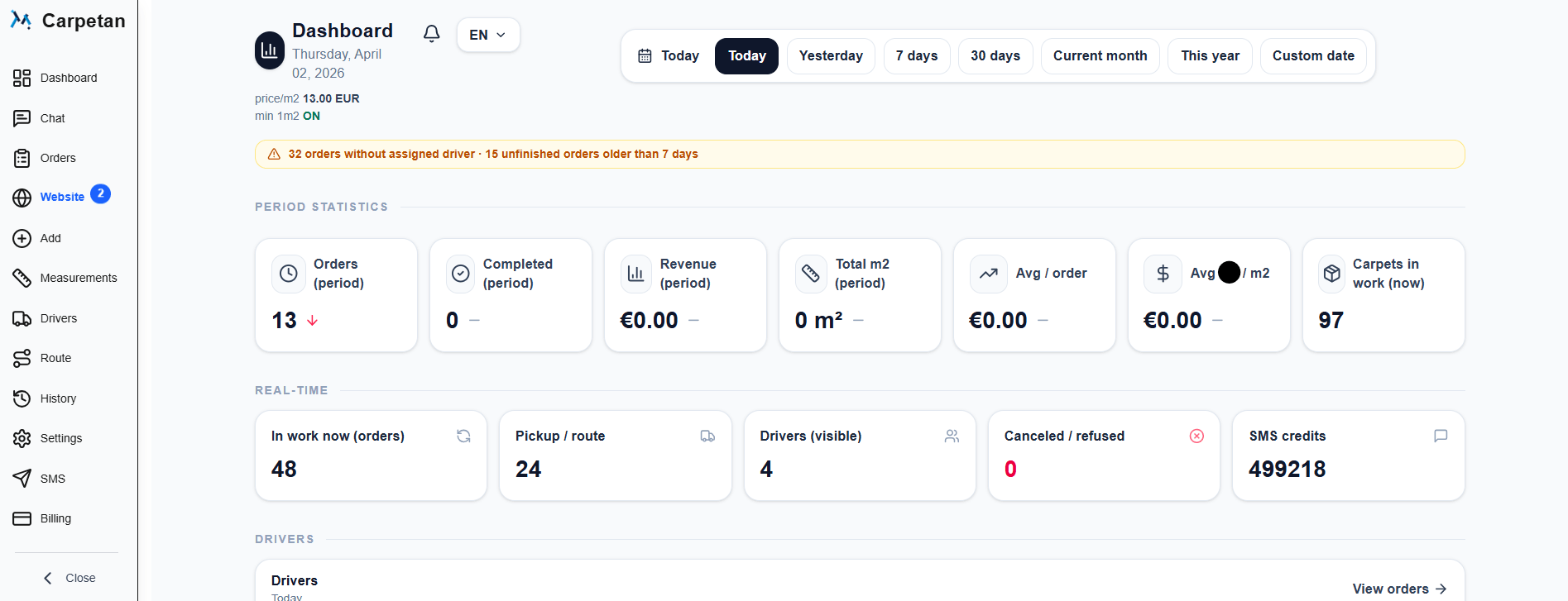 Dashboard operational